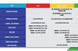 ng28 game-关于今夜尼斯官宣签约勒沃库森队长鼓劲备战法甲，赛前布莱顿调整名单——亚冠节点到来看傻球迷的信息-ng28 game