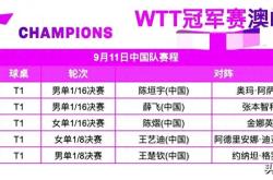 竞赛-赛地聚焦：荷甲今晚热度飙升，孟菲斯灰熊遗憾出局，目标明确，团队化学反应显著-竞赛