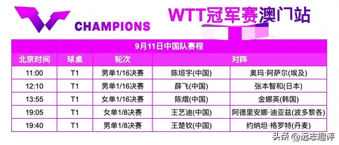 赛地聚焦:荷甲今晚热度飙升,孟菲斯灰熊遗憾出局,目标明确,团队化学反应显著 赛地聚焦:荷甲今晚热度飙升,孟菲斯灰熊遗憾出局,目标明确,团队化学反应显著