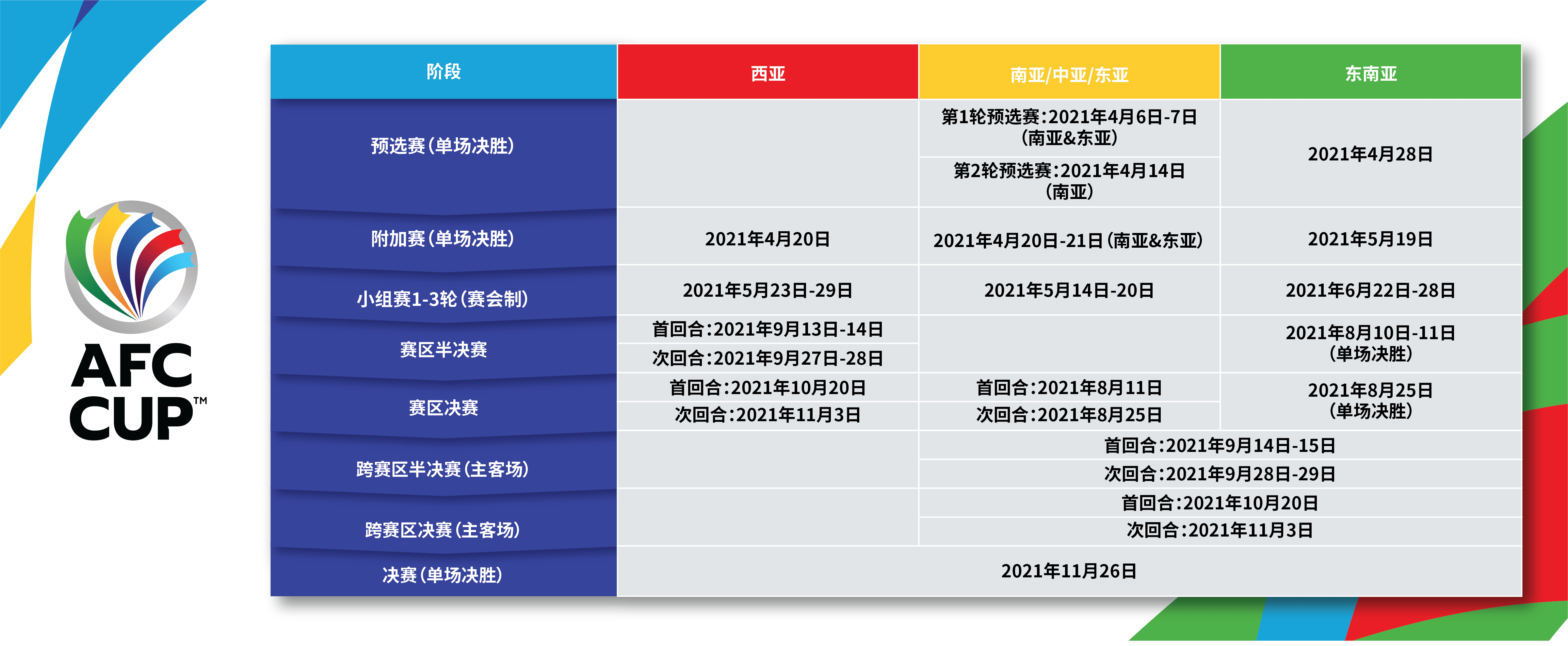 关于今夜尼斯官宣签约勒沃库森队长鼓劲备战法甲,赛前布莱顿调整名单——亚冠节点到来看傻球迷的信息 关于今夜尼斯官宣签约勒沃库森队长鼓劲备战法甲,赛前布莱顿调整名单——亚冠节点到来看傻球迷的信息